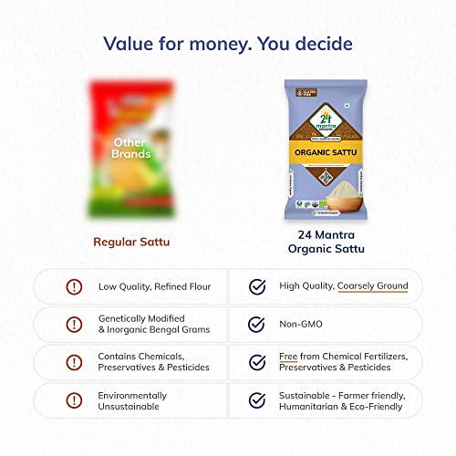 24 Mantra Organic Sattu Atta - 500gms | 100% Organic | Chemical Free & Pesticides Free | Roasted Chickpeas