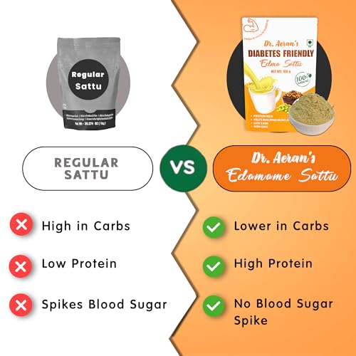 Dr. Aeran's Diabetes Friendly Edma Sattu (Pack of 3-100gm each) | Sattu for Sugar Release Control | Sugar Control Sattu | Sugar-Free | Protein Rich & Low Carb | Fiber Rich
