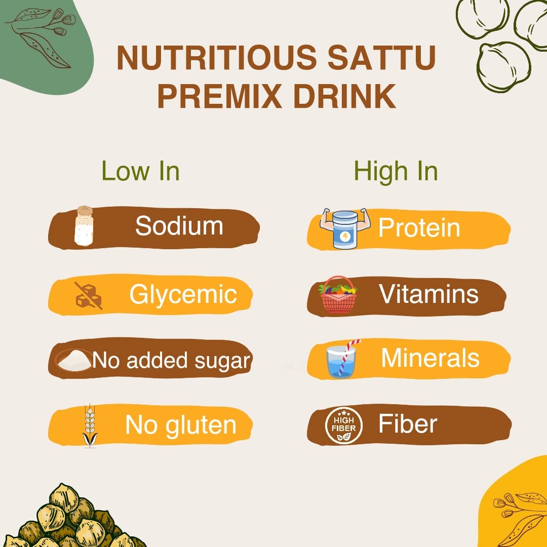 Adya Organics Sattu Premix | Instant Sattu Drink Mix with Jaggery & Spices | 100% Natural & Healthy | Quick Energy Booster for Summer | No Chemicals or Preservatives | 250g Pack