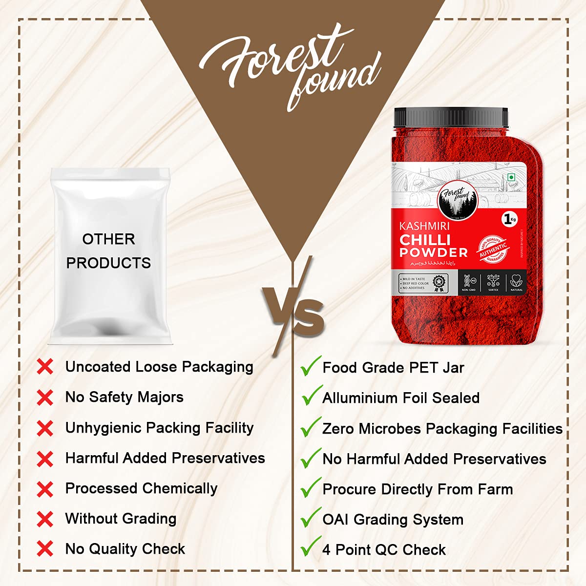 Forest Found Kashmiri Red Chilli Powder | Lal Mirch |Pure And Ready To Use | 100% Authentic,Mild,Deep Red Color (500 Gm)